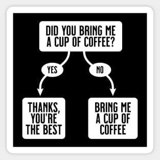 Did You Bring Me A Cup Of Coffee? - Funny, Cute Flowchart Magnet